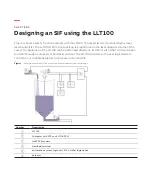 Preview for 11 page of ABB LLT100 Functional Safety Manual