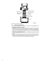 Предварительный просмотр 6 страницы ABB LME620-AI Instructions Manual