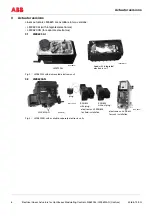 Preview for 6 page of ABB LME620-AI Service Instruction