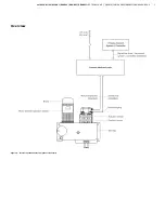 Предварительный просмотр 7 страницы ABB LME620-AI User Manual