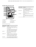 Предварительный просмотр 31 страницы ABB LME620-AI User Manual