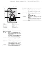 Preview for 31 page of ABB LME620-AI User Manual