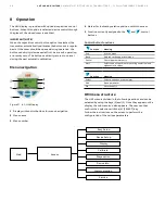 Preview for 28 page of ABB LMT Series Operating Instruction