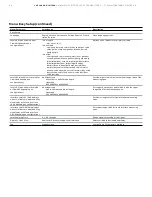 Предварительный просмотр 34 страницы ABB LMT Series Operating Instruction