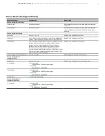 Предварительный просмотр 37 страницы ABB LMT Series Operating Instruction