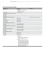 Предварительный просмотр 38 страницы ABB LMT Series Operating Instruction