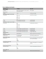 Preview for 47 page of ABB LMT Series Operating Instruction