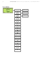 Предварительный просмотр 48 страницы ABB LMT Series Operating Instruction