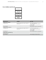 Предварительный просмотр 49 страницы ABB LMT Series Operating Instruction