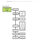 Предварительный просмотр 61 страницы ABB LMT Series Operating Instruction