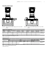 Предварительный просмотр 13 страницы ABB LST300 Series Operating Instruction