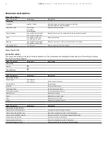 Предварительный просмотр 30 страницы ABB LST300 Series Operating Instruction