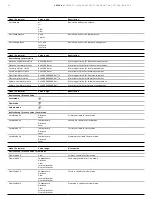 Предварительный просмотр 32 страницы ABB LST300 Series Operating Instruction