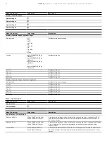 Предварительный просмотр 34 страницы ABB LST300 Series Operating Instruction