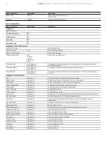 Предварительный просмотр 36 страницы ABB LST300 Series Operating Instruction