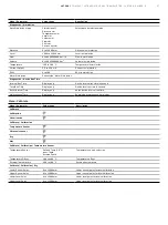 Предварительный просмотр 37 страницы ABB LST300 Series Operating Instruction