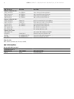 Предварительный просмотр 38 страницы ABB LST300 Series Operating Instruction