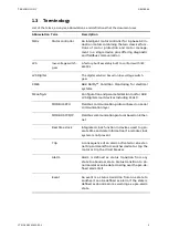 Preview for 7 page of ABB LVS Digital FC610 User Manual