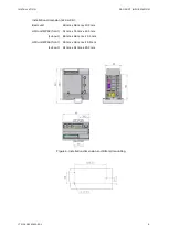 Preview for 14 page of ABB LVS Digital FC610 User Manual