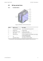 Preview for 16 page of ABB LVS Digital FC610 User Manual