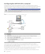 Предварительный просмотр 64 страницы ABB LWT300 series User Manual