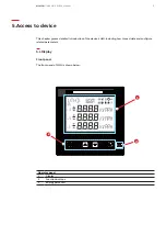 Предварительный просмотр 17 страницы ABB M1M 30 Series User Manual