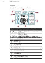 Предварительный просмотр 18 страницы ABB M1M 30 Series User Manual