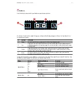 Предварительный просмотр 19 страницы ABB M1M 30 Series User Manual