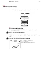 Предварительный просмотр 23 страницы ABB M1M 30 Series User Manual