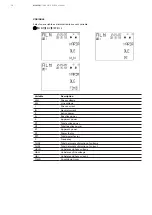 Предварительный просмотр 38 страницы ABB M1M 30 Series User Manual