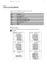 Предварительный просмотр 45 страницы ABB M1M 30 Series User Manual