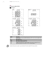 Предварительный просмотр 48 страницы ABB M1M 30 Series User Manual