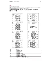 Предварительный просмотр 49 страницы ABB M1M 30 Series User Manual