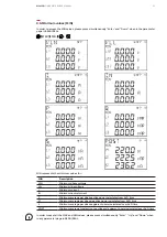 Предварительный просмотр 51 страницы ABB M1M 30 Series User Manual