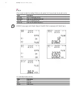 Предварительный просмотр 52 страницы ABB M1M 30 Series User Manual