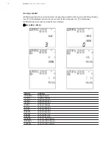 Предварительный просмотр 54 страницы ABB M1M 30 Series User Manual