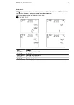 Предварительный просмотр 55 страницы ABB M1M 30 Series User Manual