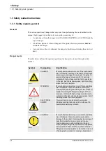 Предварительный просмотр 36 страницы ABB M2000 Product Manual