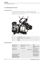 Preview for 120 page of ABB M2000 Product Manual