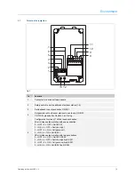 Preview for 5 page of ABB M2131xPx-A series Operating Instructions Manual