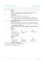 Preview for 6 page of ABB M22001 series User Manual