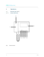 Предварительный просмотр 6 страницы ABB M22301 series Manual