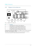 Предварительный просмотр 65 страницы ABB M22301 series Manual