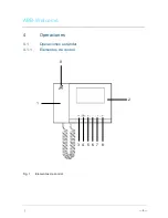 Preview for 184 page of ABB M22301 series Manual