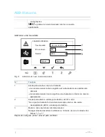 Предварительный просмотр 238 страницы ABB M22301 series Manual