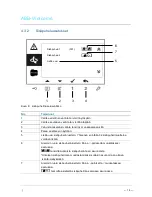 Предварительный просмотр 281 страницы ABB M22301 series Manual