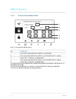 Предварительный просмотр 286 страницы ABB M22301 series Manual