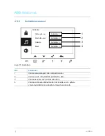 Предварительный просмотр 288 страницы ABB M22301 series Manual