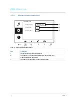 Предварительный просмотр 289 страницы ABB M22301 series Manual