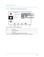 Предварительный просмотр 290 страницы ABB M22301 series Manual